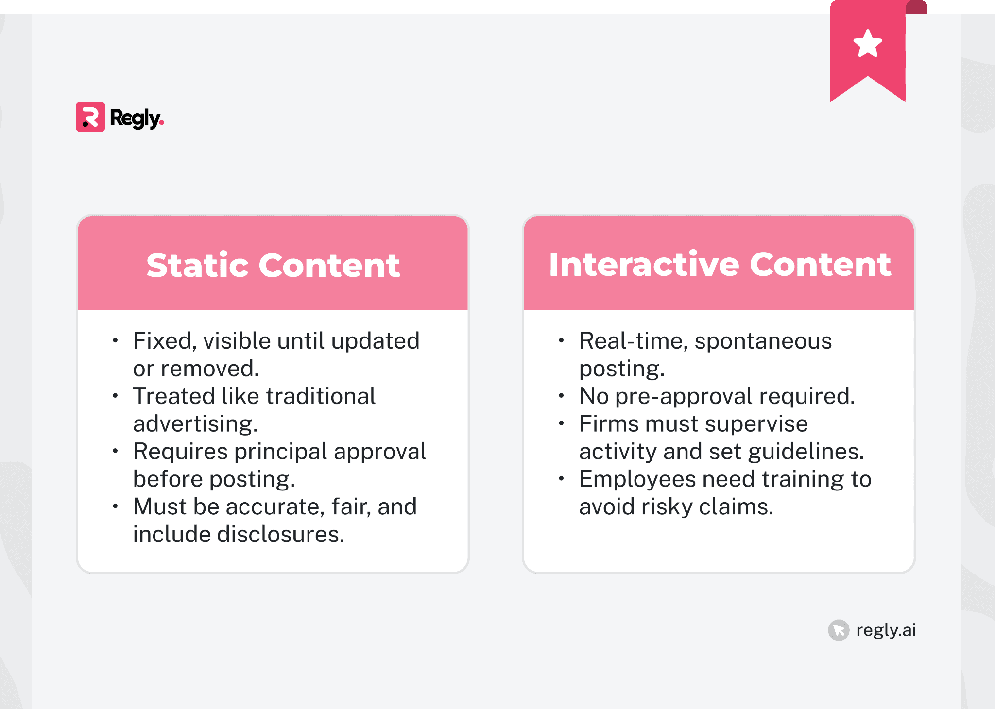 FINRA Types of Content for Advertising