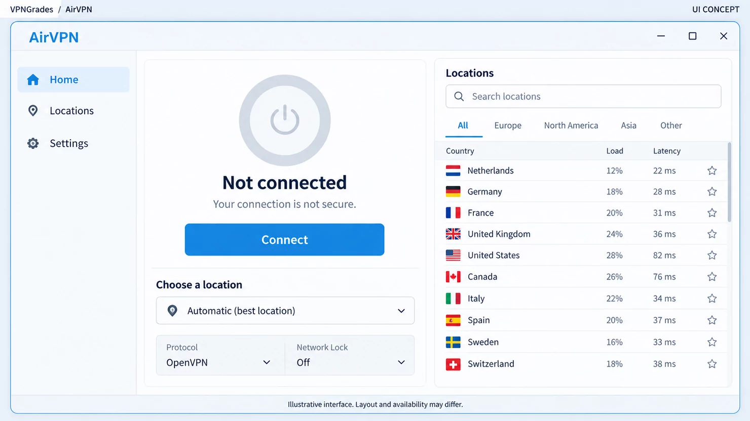 AirVPN: a desktop connection interface (illustration).