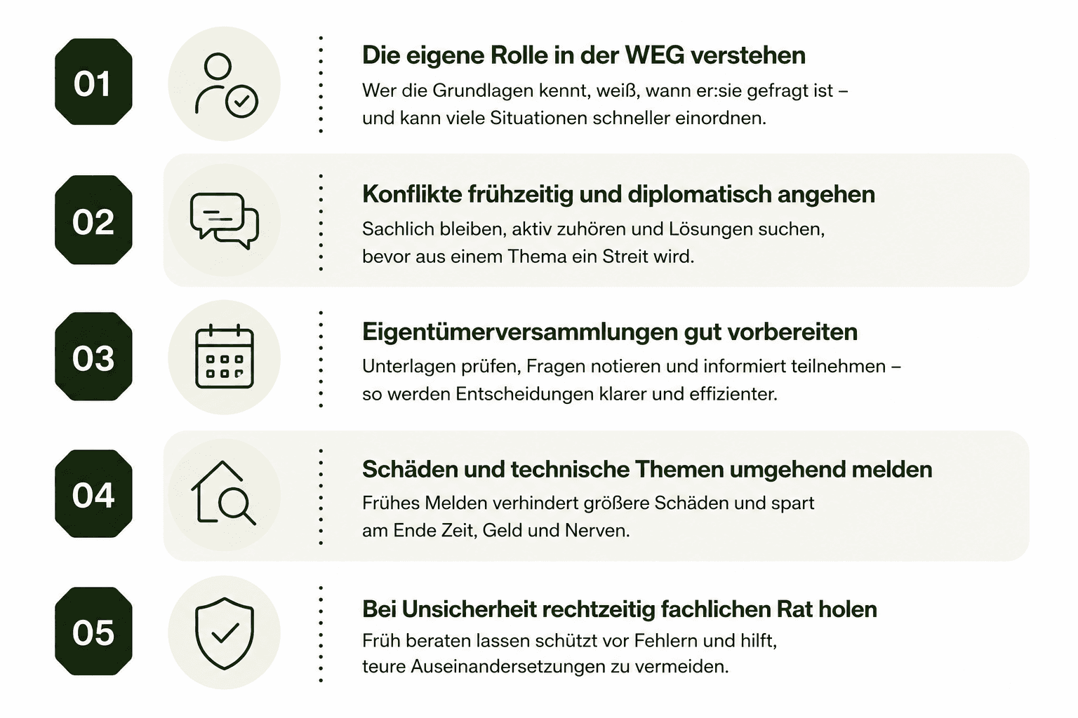 Diese 5 Tipps verbessern den Alltag in einer WEG sofort. - Bild 7