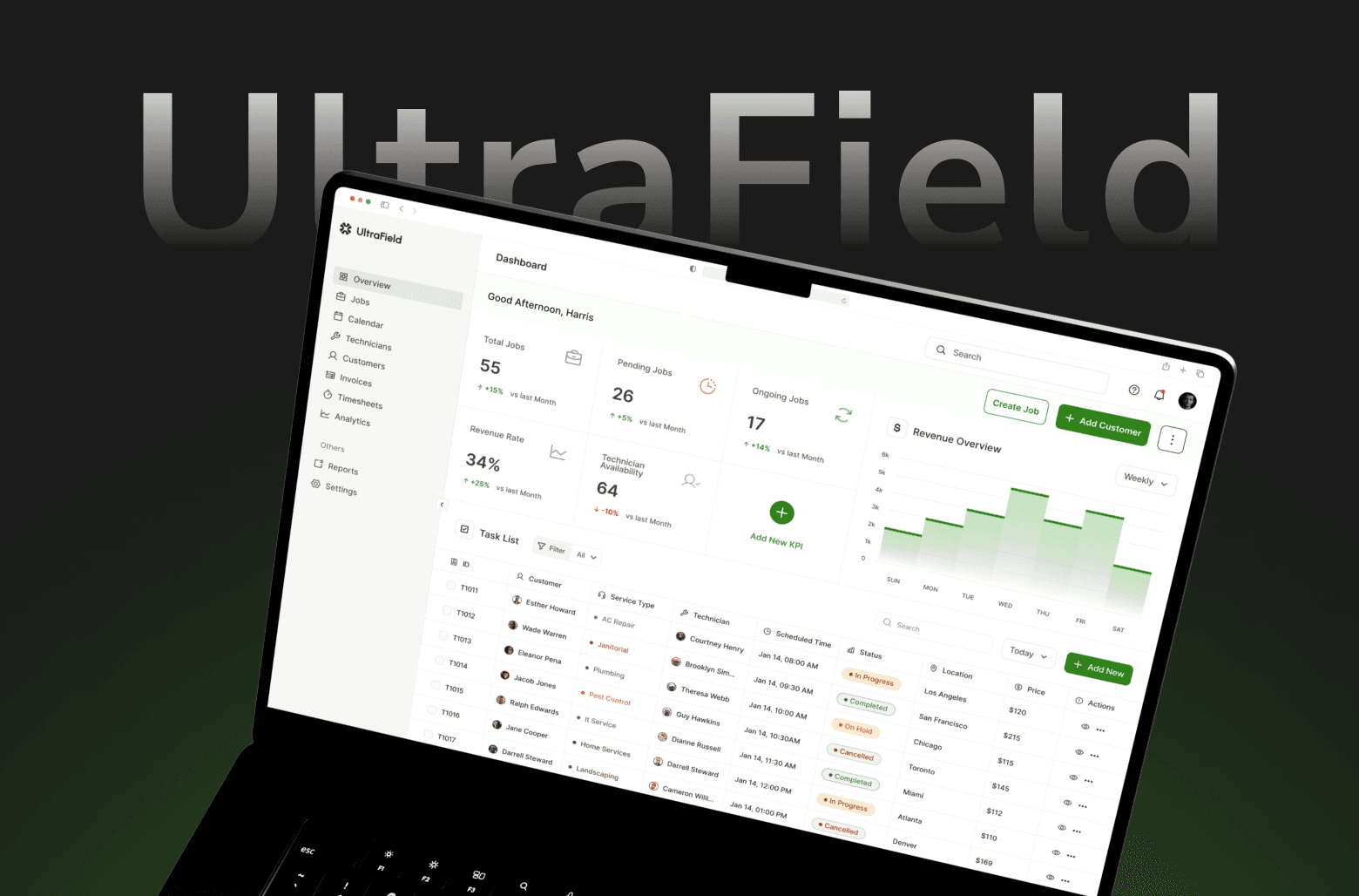 UltraField dashboard showing jobs, metrics, and task table