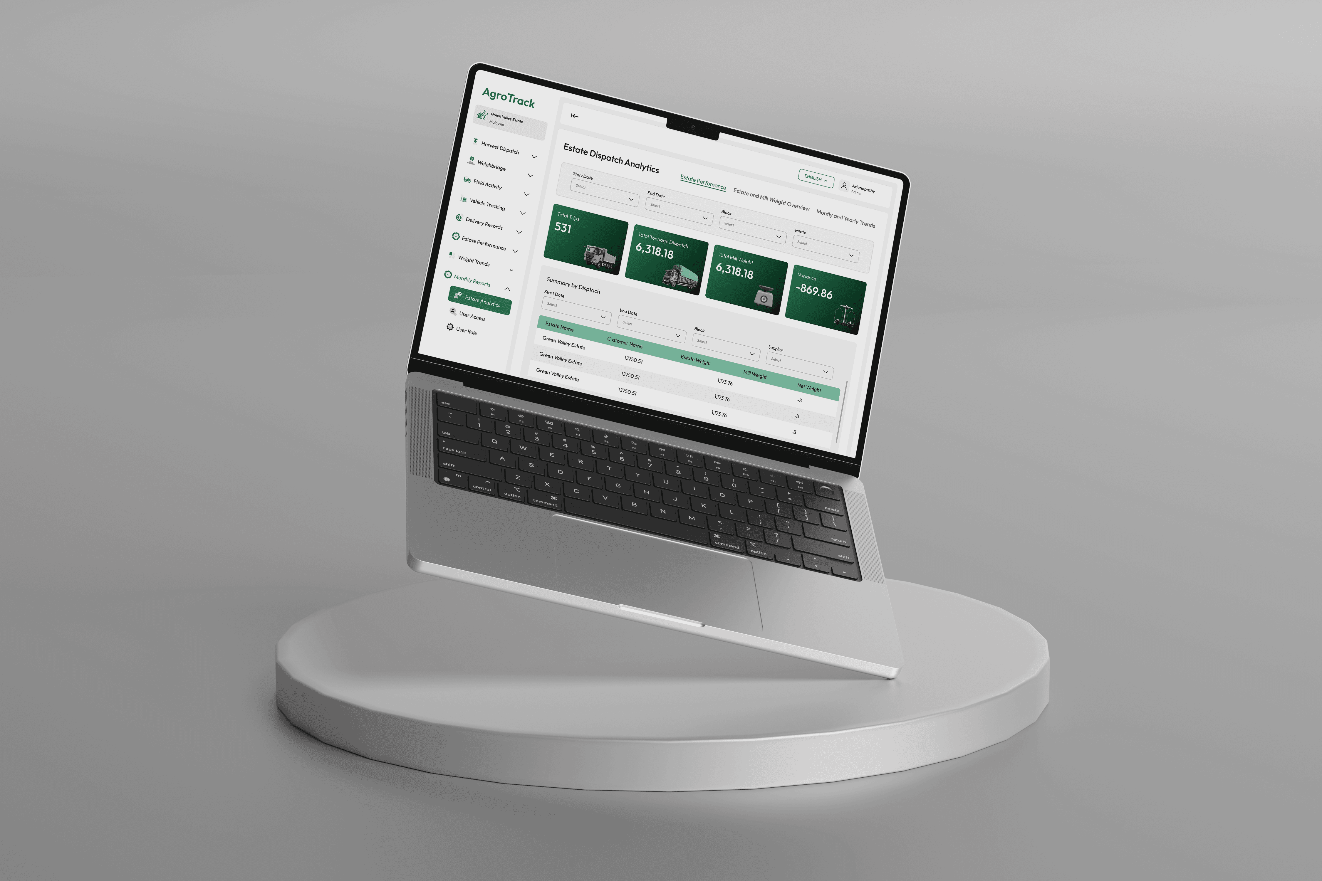 Macbook Pro Mockup