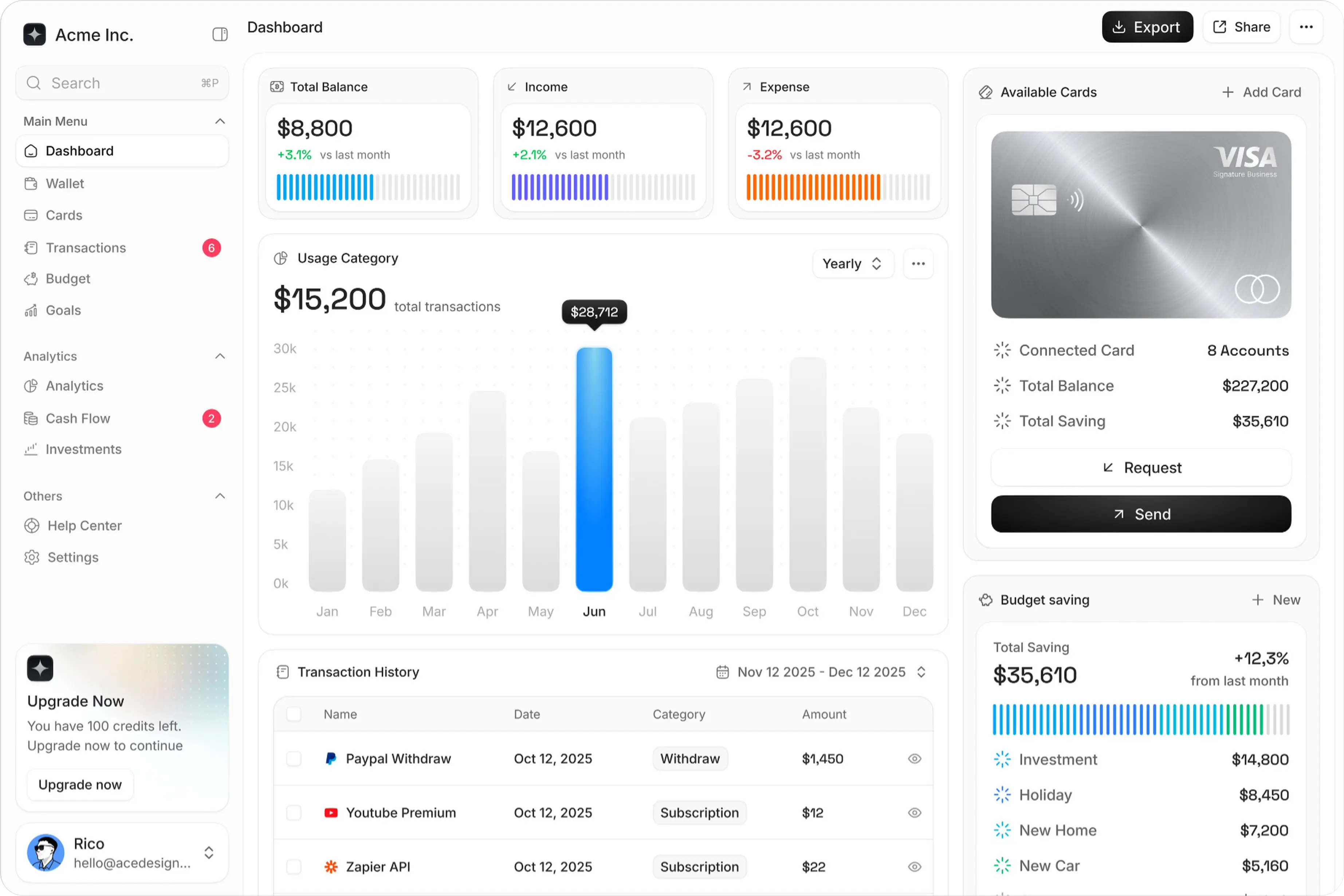 Lumora dashboard showing balances, income, expenses, and transaction history