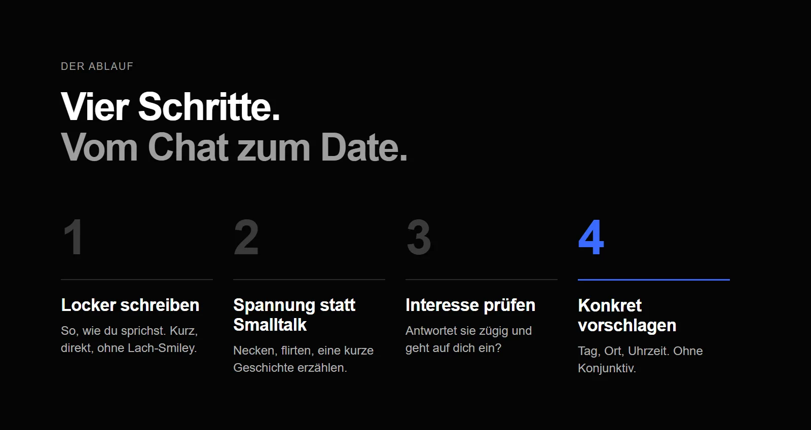 Vier Schritte von der Talking Stage zum Date: locker schreiben, Spannung aufbauen, Interesse prüfen, konkret vorschlagen