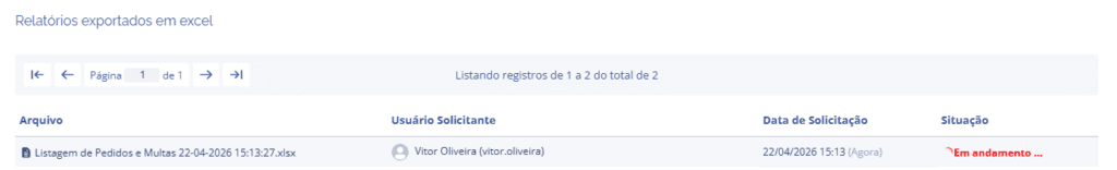 Full