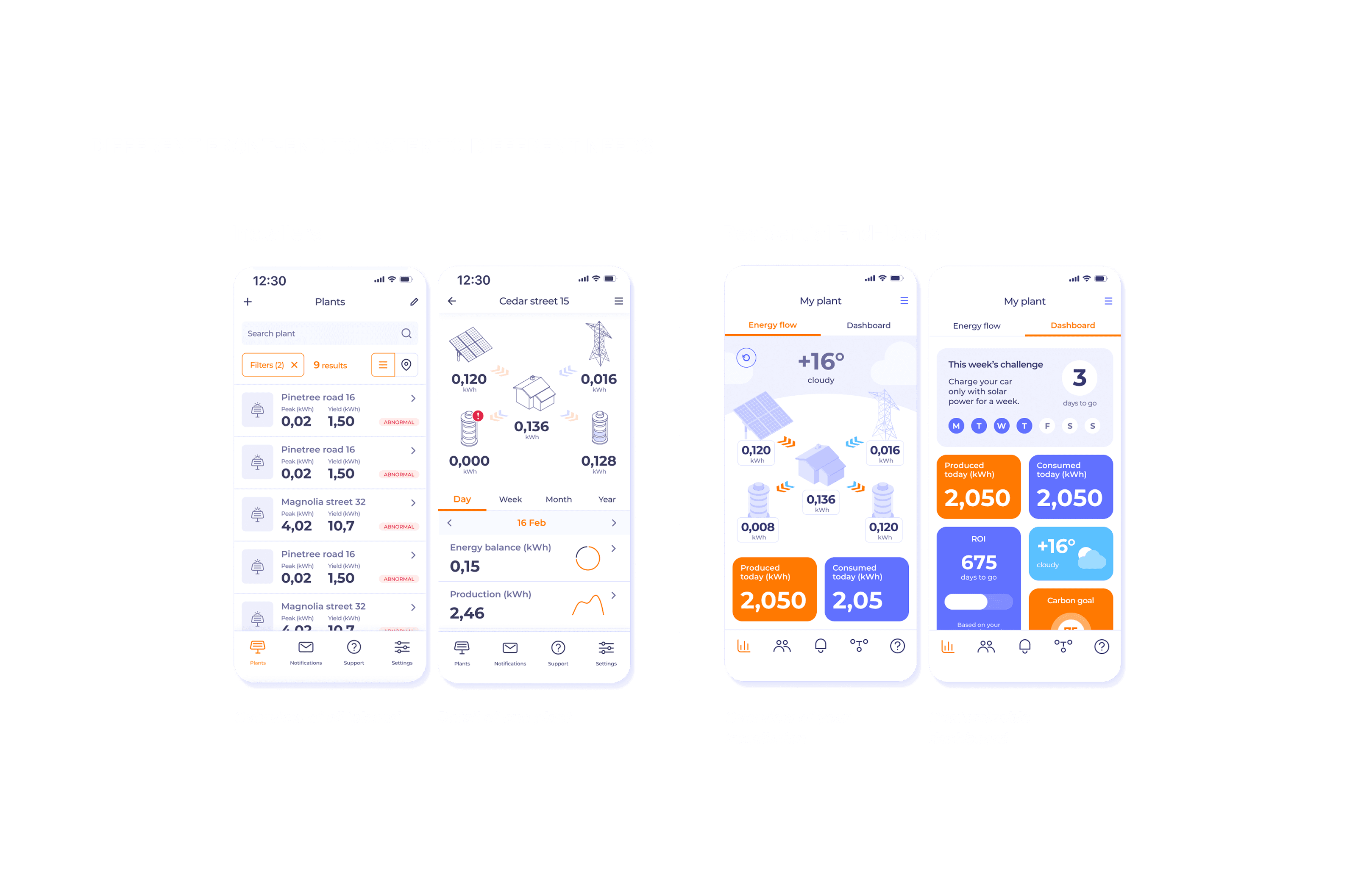 Jobsearch | The Department of Employment and Workplace Relations