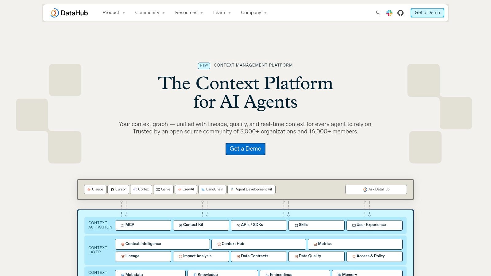 DataHub open source and DataHub Cloud