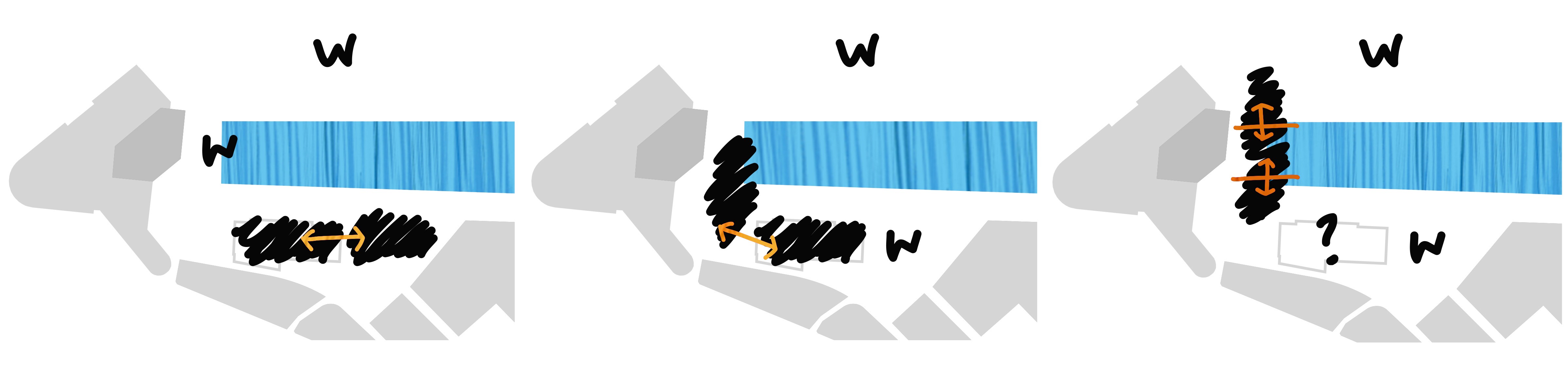 One of the first conceptual drafts for land development plan and strategy