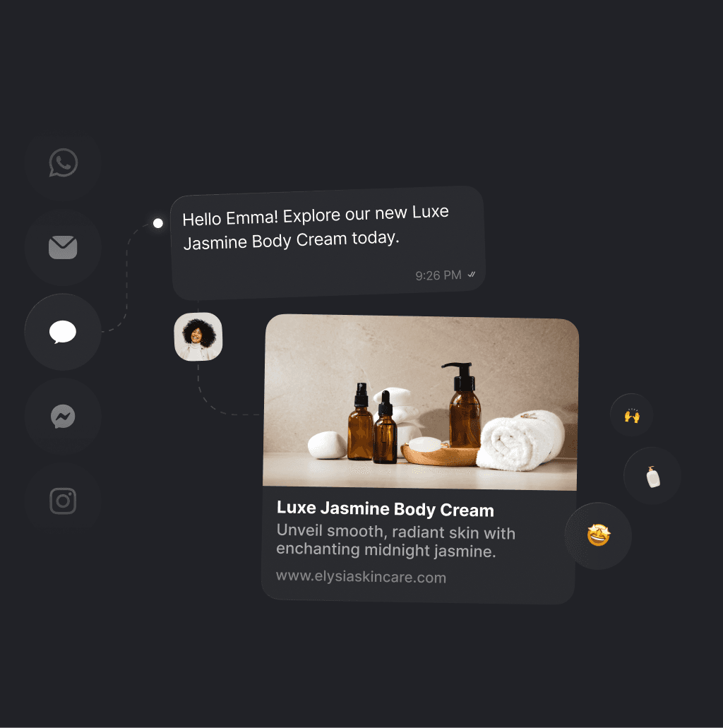 Automated product recommendation message showcasing a skincare product, sent via multiple communication channels including WhatsApp and email.