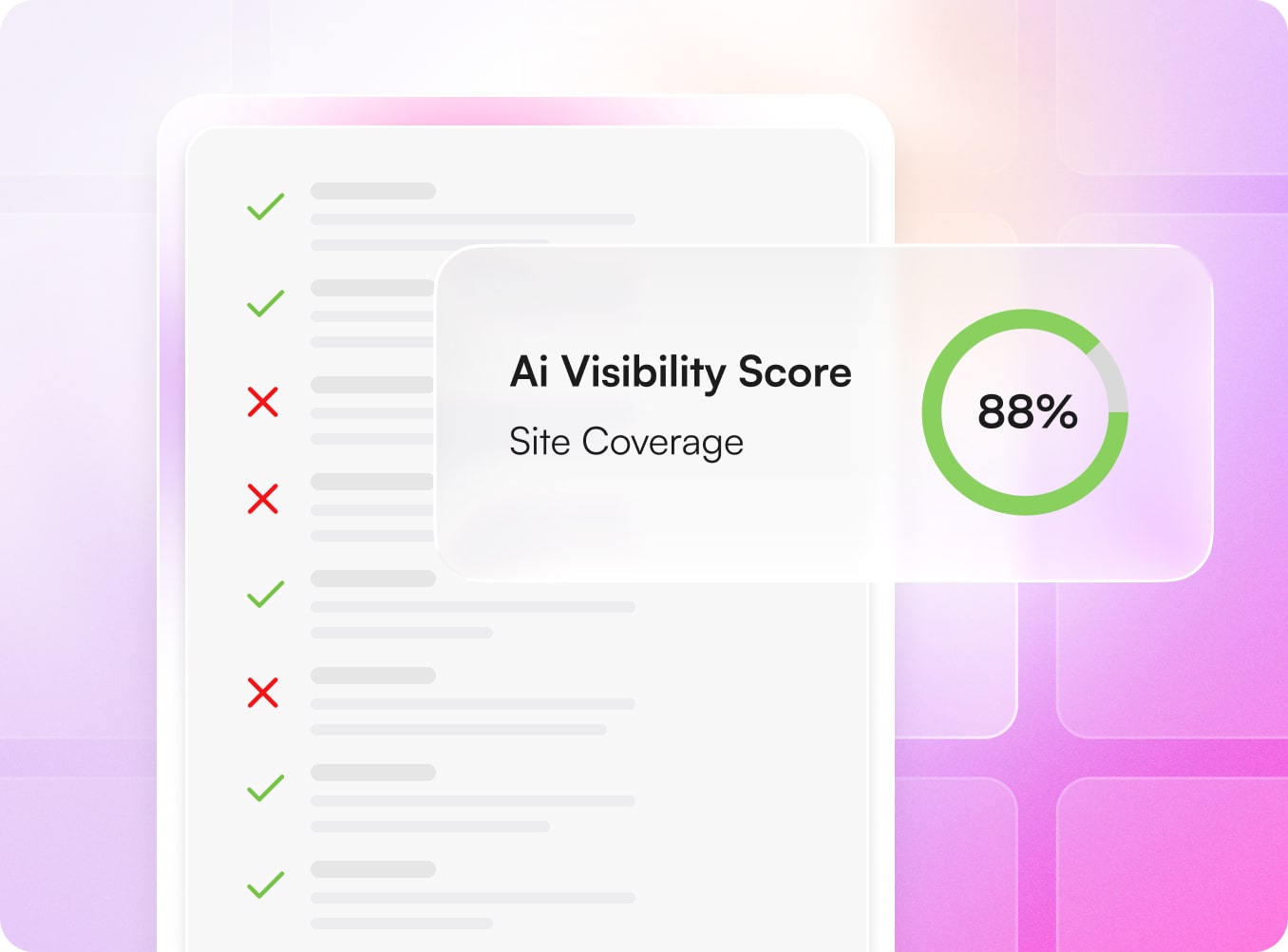Fluence ai chart