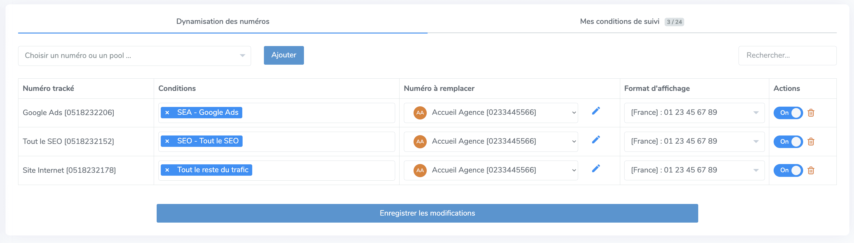Dynamisation numéros