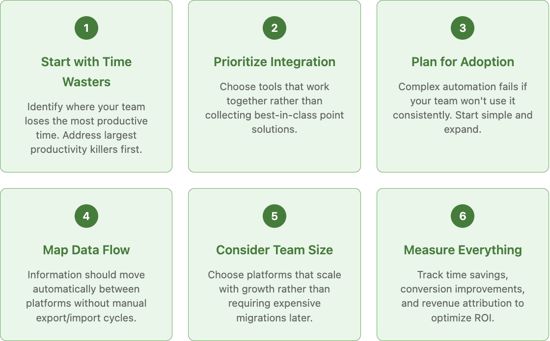 Implementation strategies automation tools