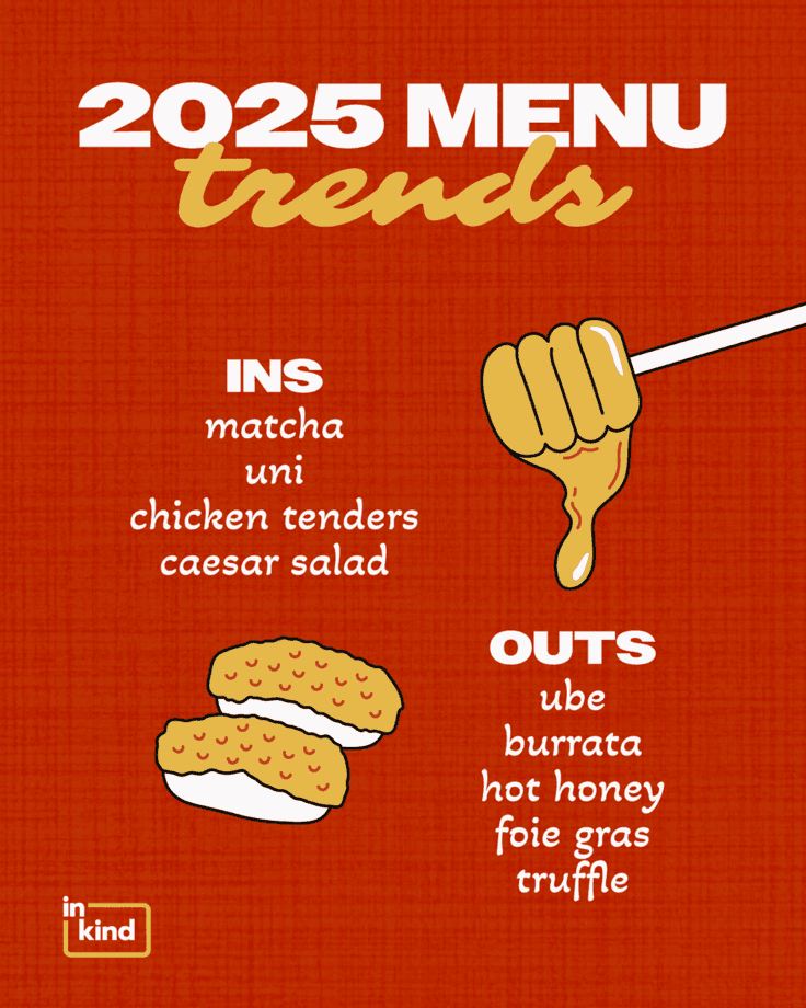 2025 Menu Trends