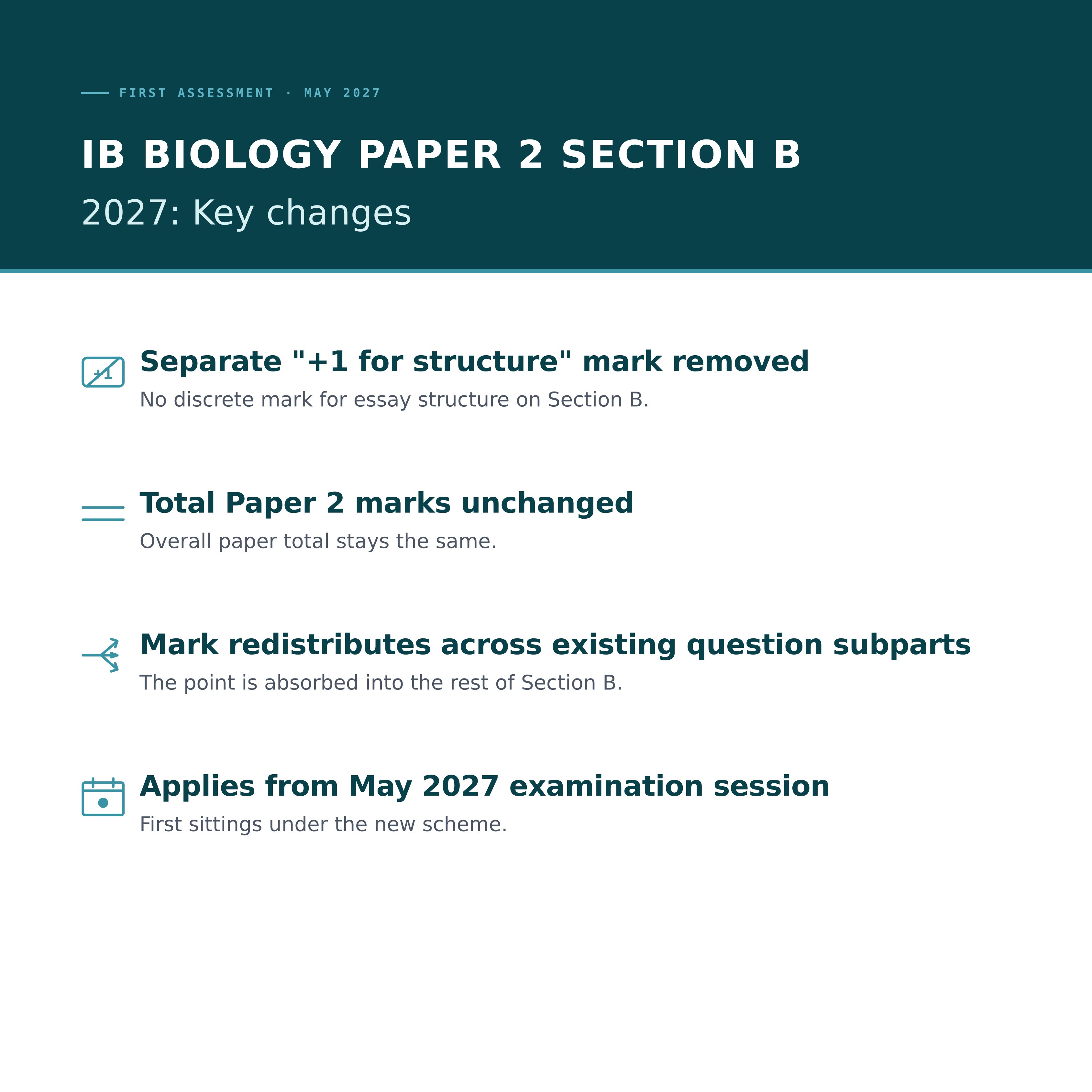  IB Biology Paper 2 Section B: the structure mark redistribution