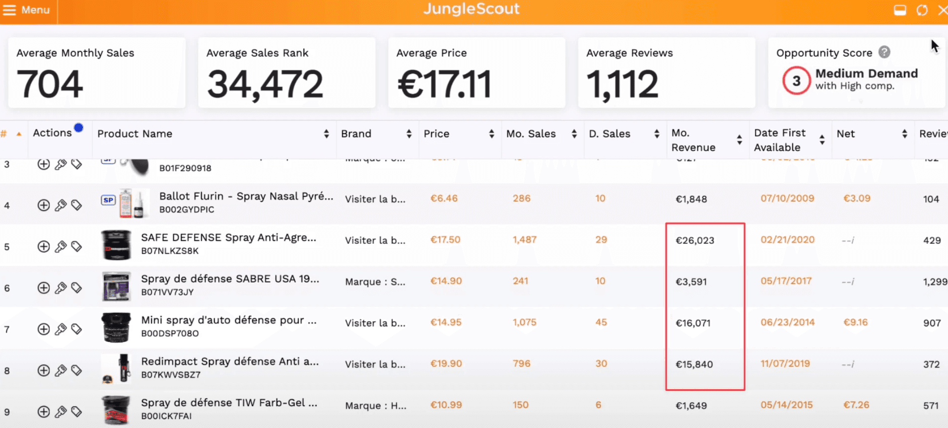 Analyse de la niche avec la Chrome extension de Jungle Scout sur Amazon