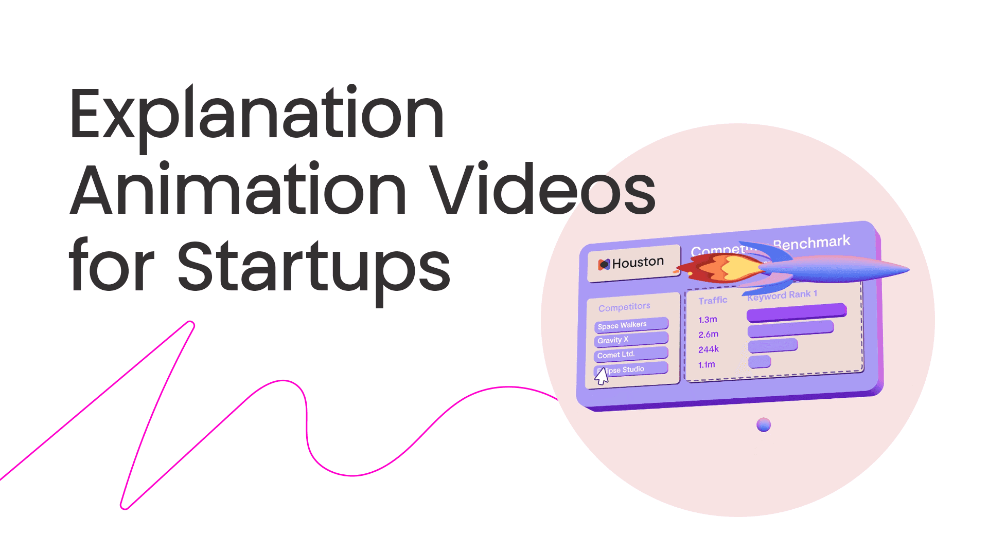 Explanation Animation Videos for Startups