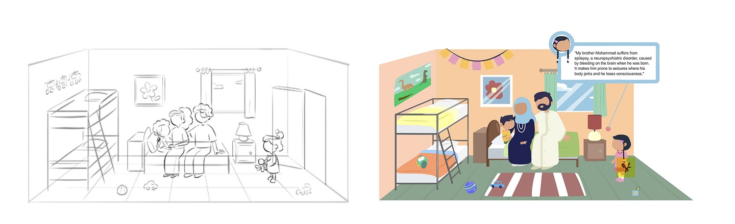 Drawing and painting reference