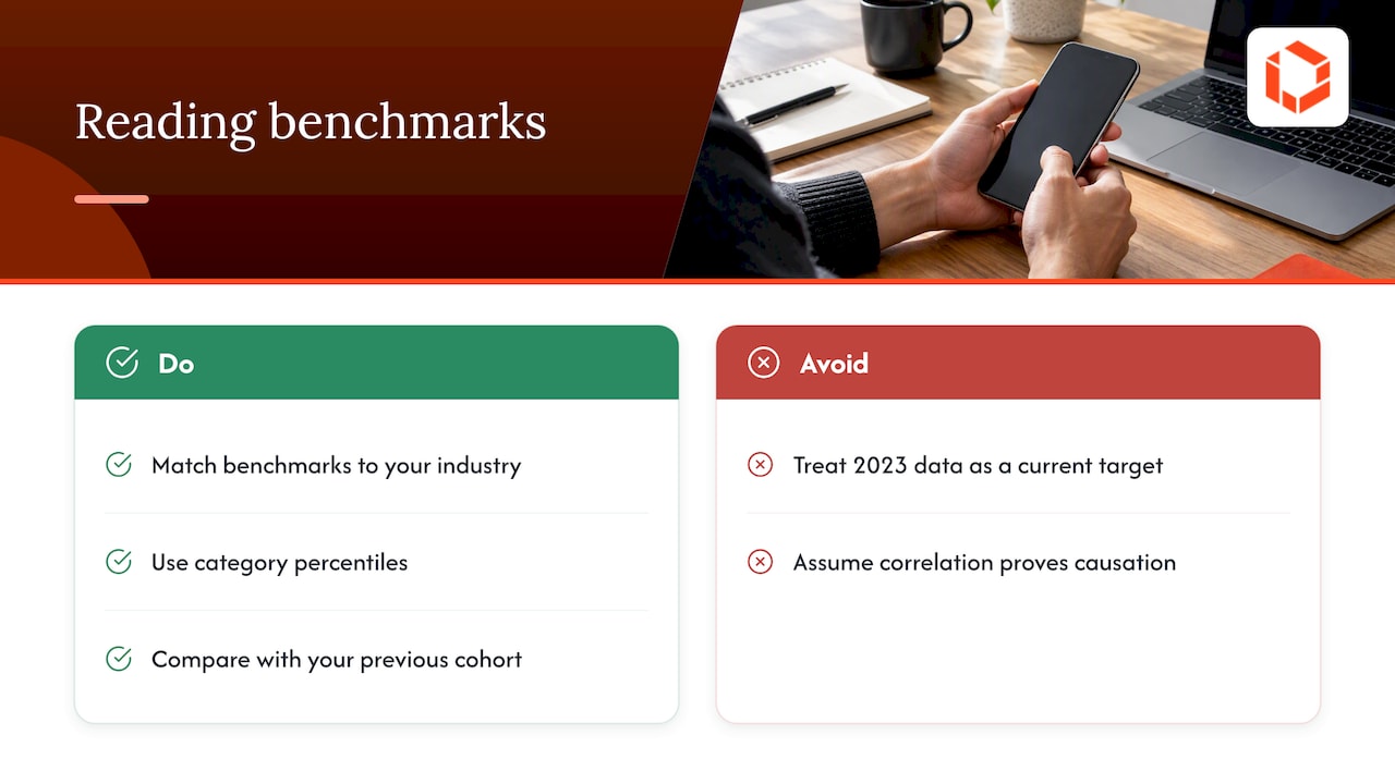 How to read benchmarks without fooling yourself — overview diagram