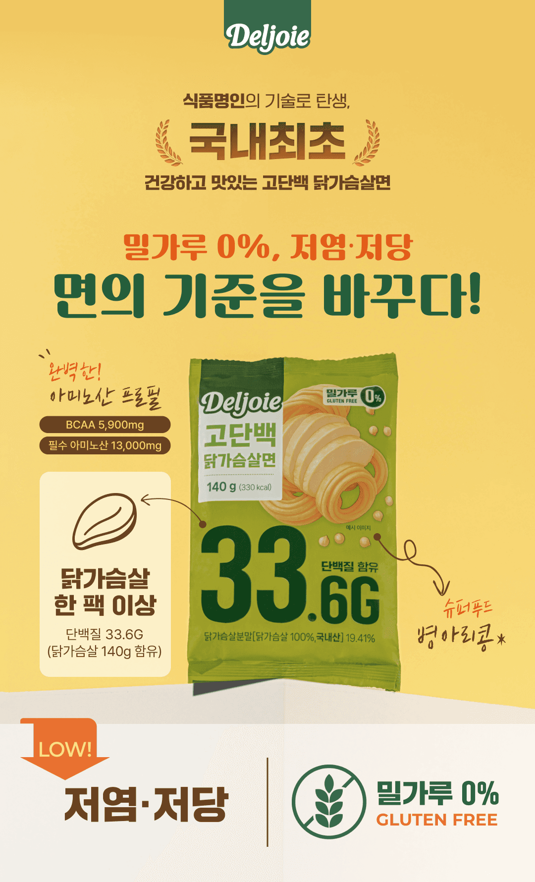 델쥬아 닭가슴살면 소개 이미지