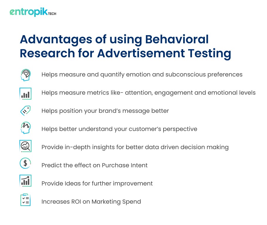 Advantages of using Behavioral research for Ad Testing