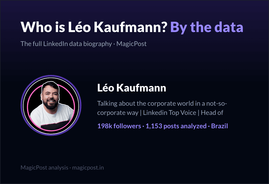MagicPost data study: Who Is Léo Kaufmann? The Corporate-World Provocateur, Explained by Data (2026)