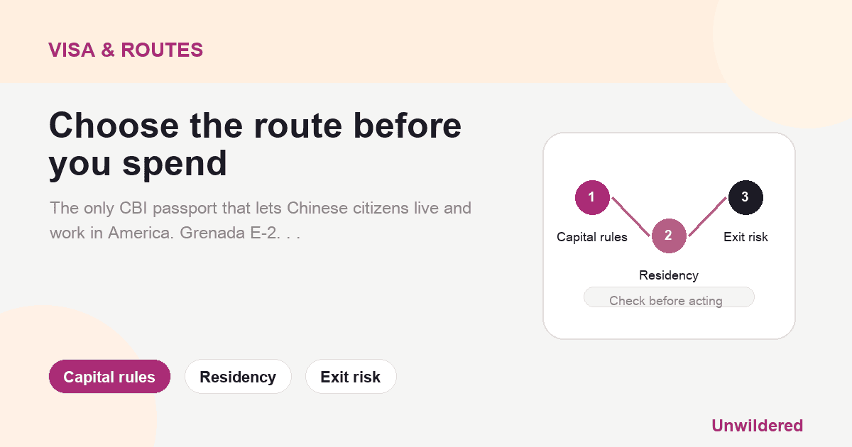 Explainer card for Live in USA: Grenada E-2 Visa Route for Chinese Citizens 2026: Capital rules, Residency, Exit risk.