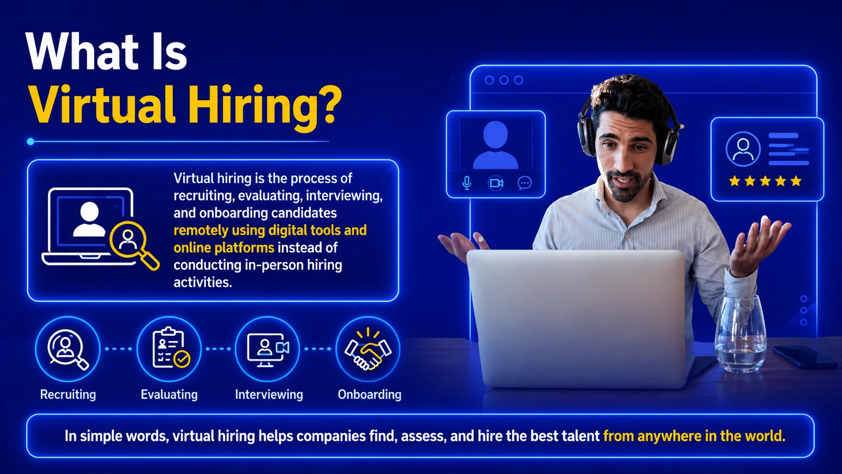 What Is Virtual Hiring