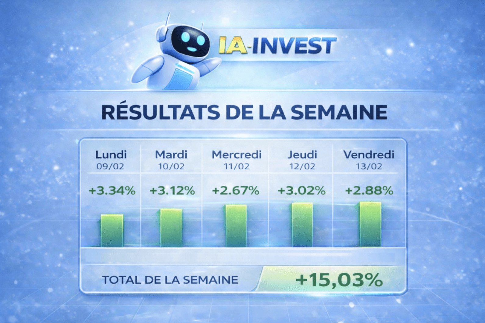 NFTs: The Digital Ownership Revolution