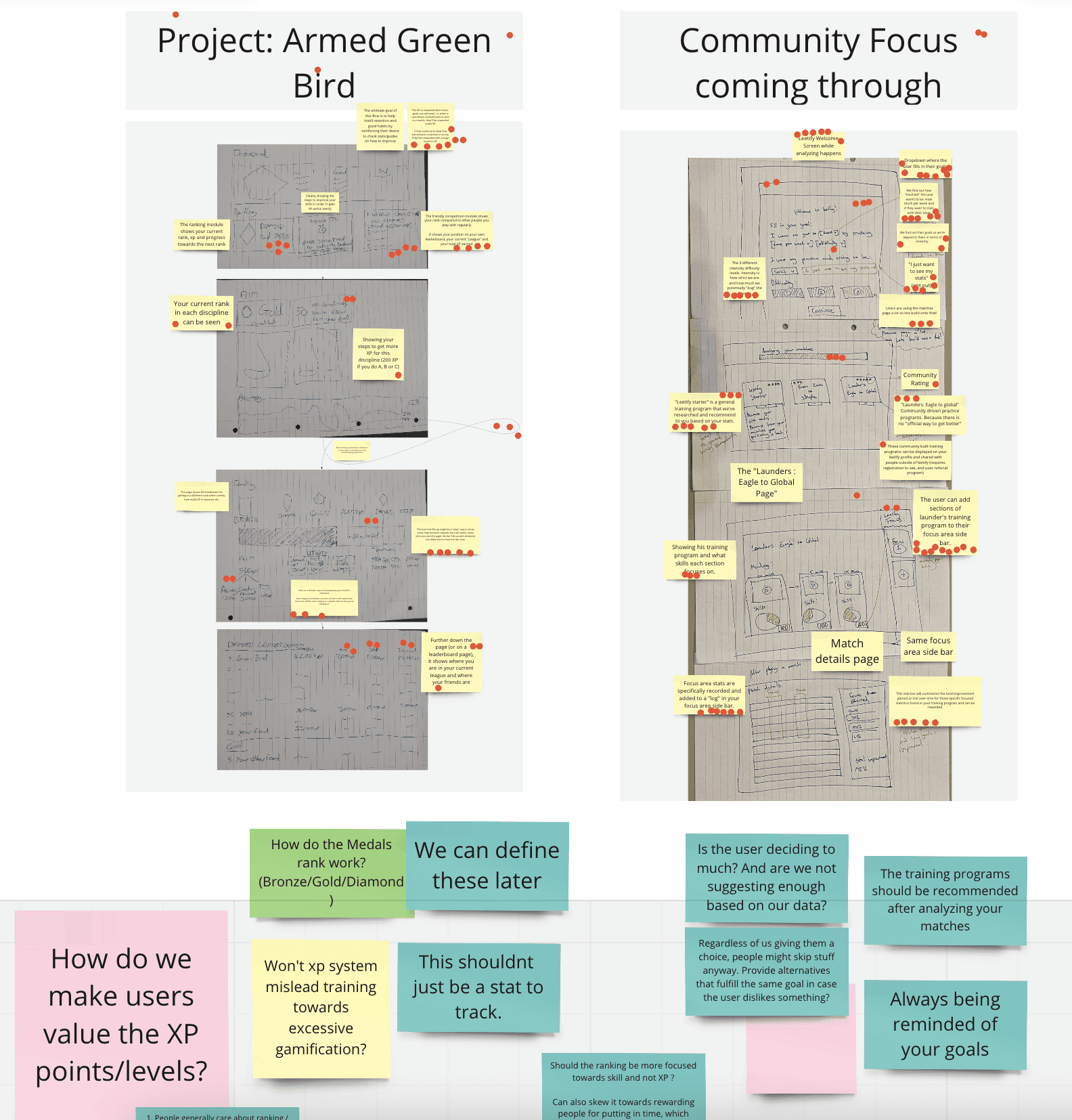 Design Sprint