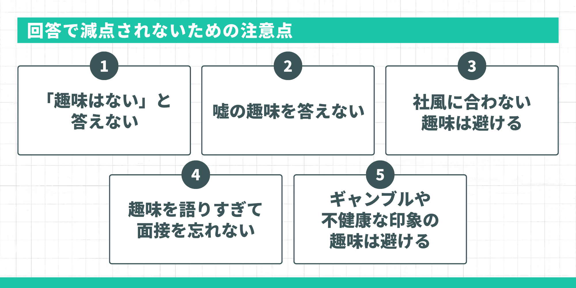 回答で減点されないための注意点