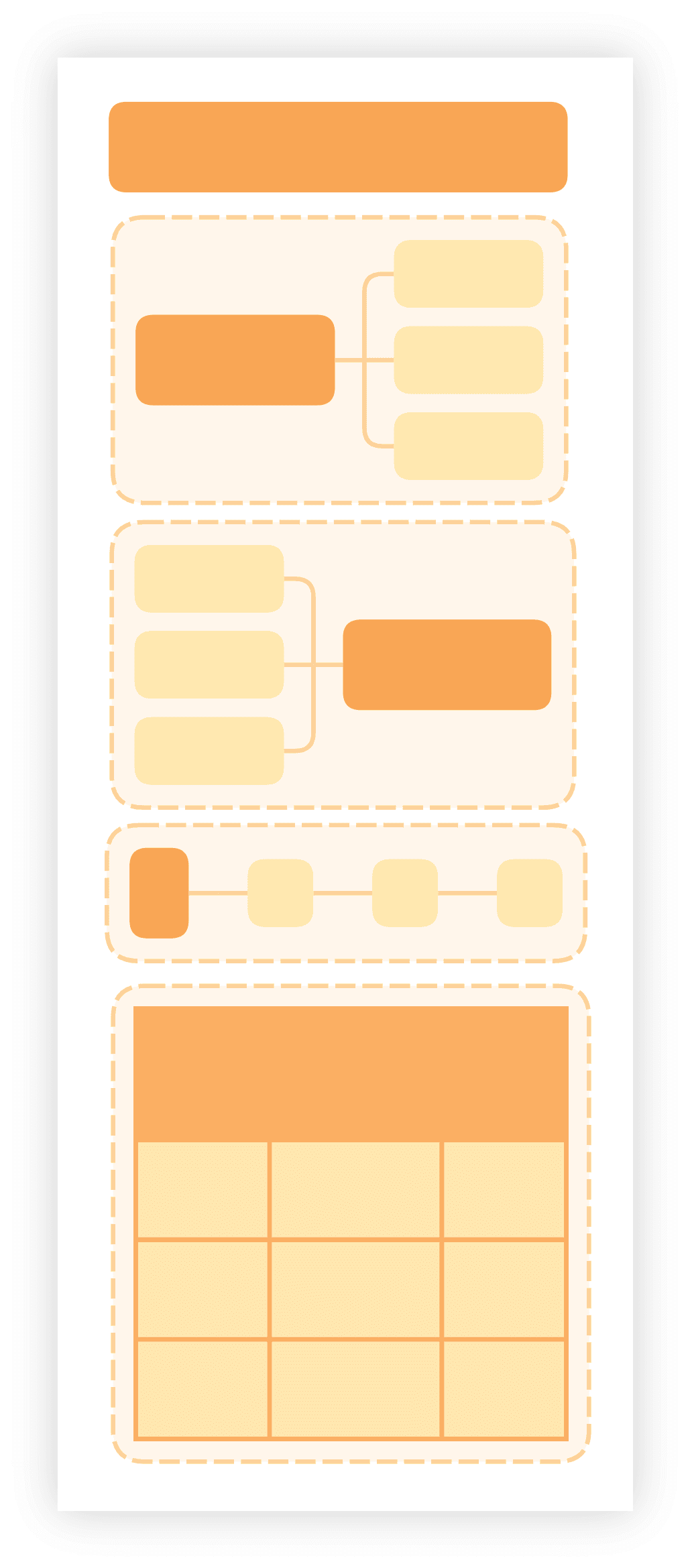 竖屏图布局示例图