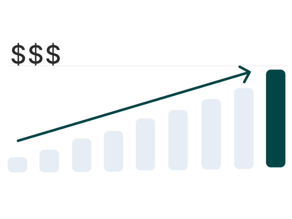 Graphique augmentation vente