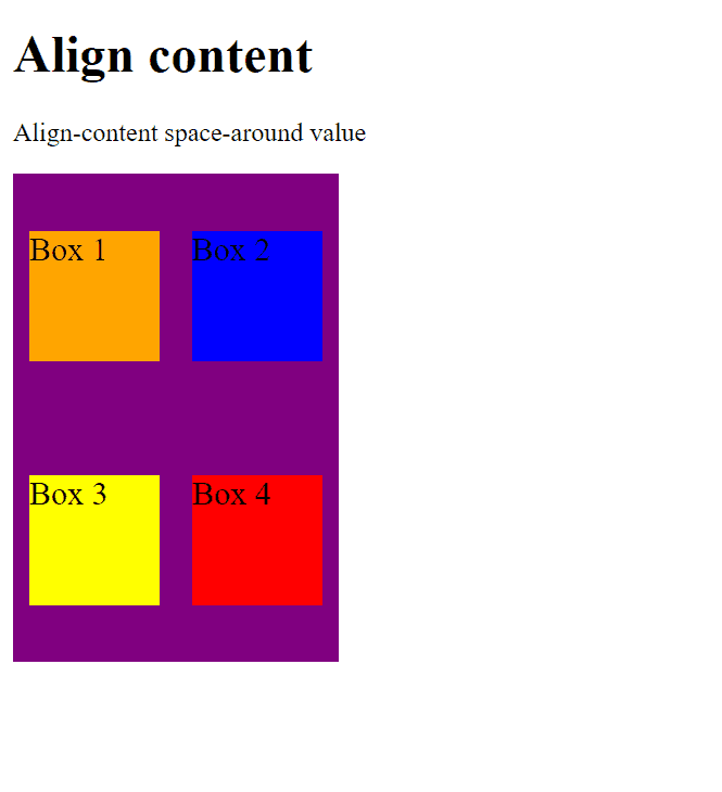 Four flex items being contained in a flex container with align-content space-around values applied