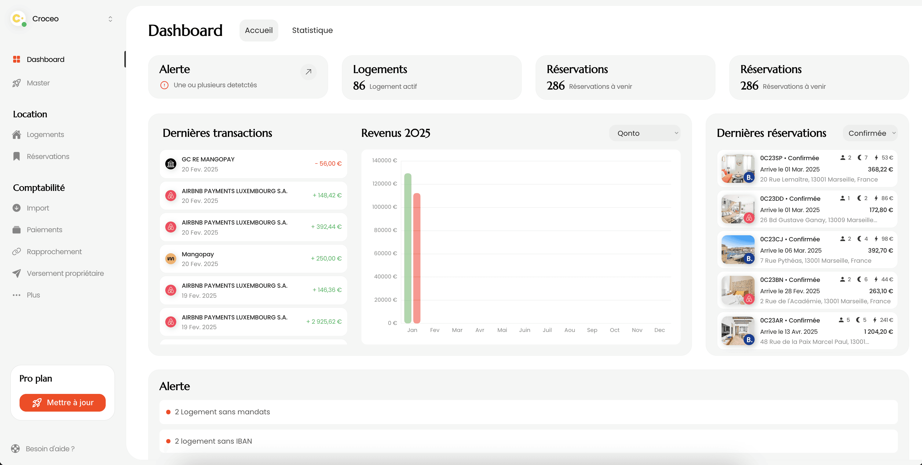 iPad Pro 11 - SAAS Dashboard