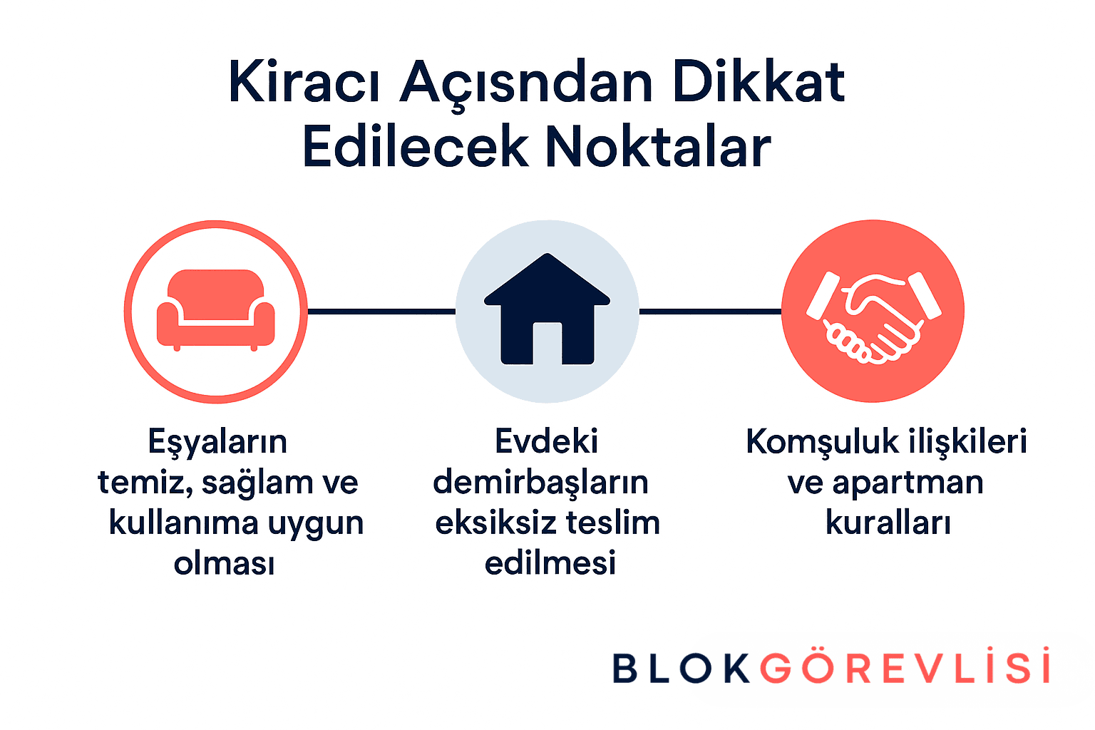 Kiracı Açısından Dikkat Edilecek Noktalar 