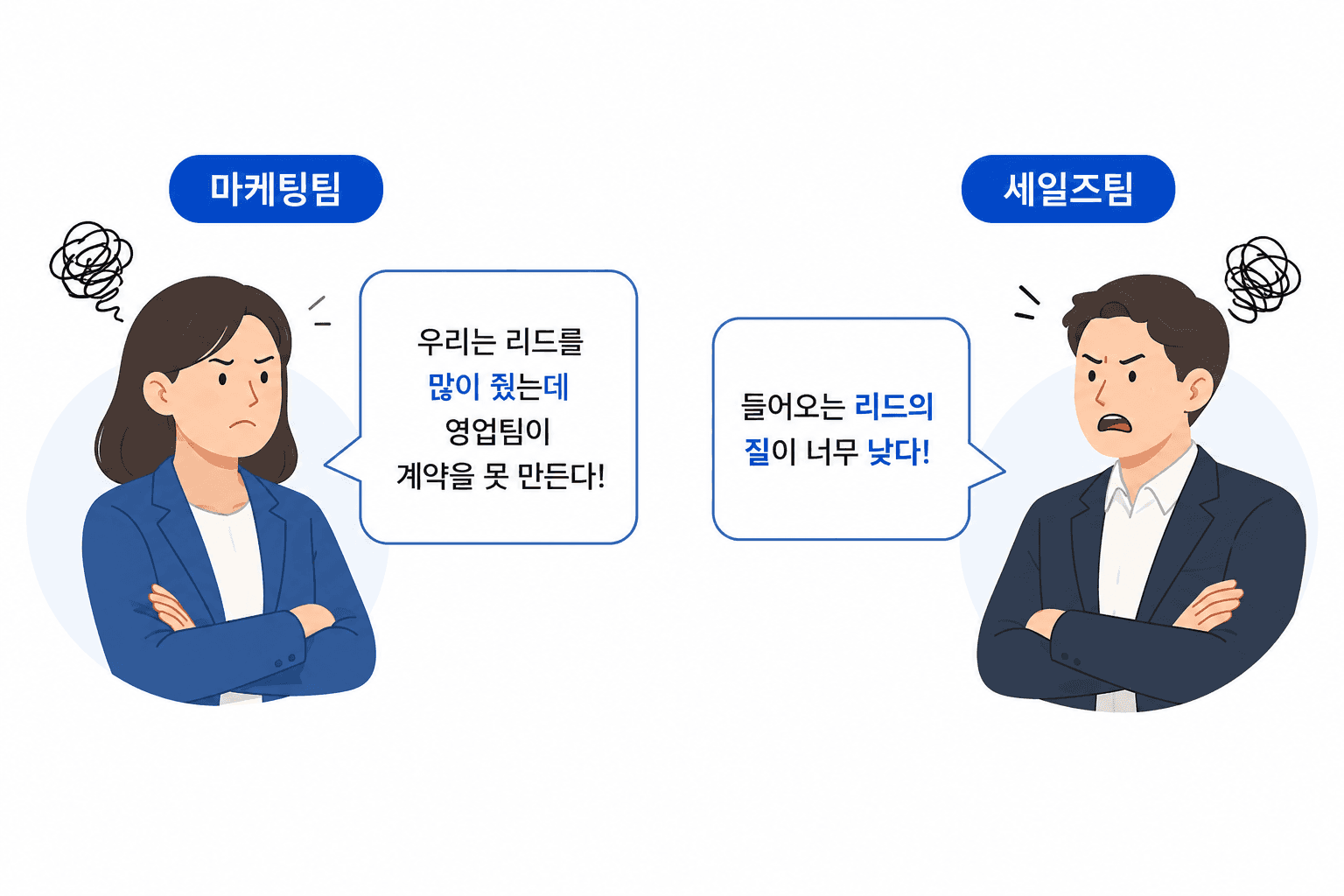 B2B 서비스를 판매하는 기업에서 흔히 벌어지는 마케팅 팀과 세일즈 팀의 갈등