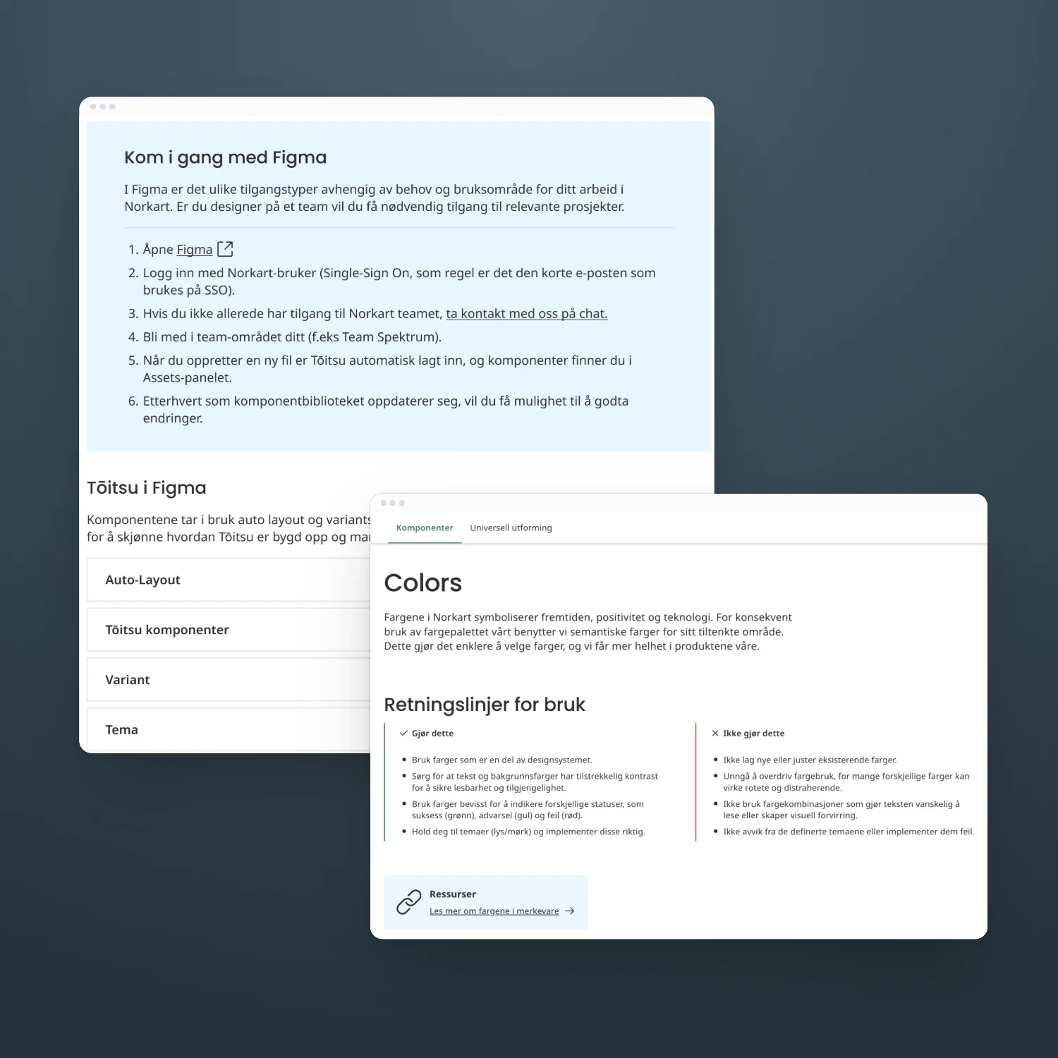 Two Tōitsu pages as browser windows: the “Kom i gang med Figma” onboarding steps and the Colors page with its do and don’t usage guidelines.