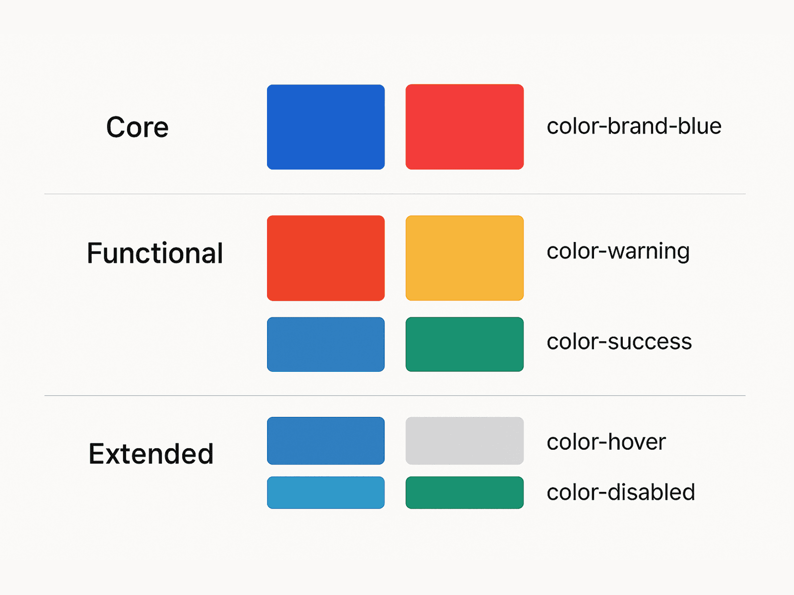 Prompt for a full length capture tool for Cassini