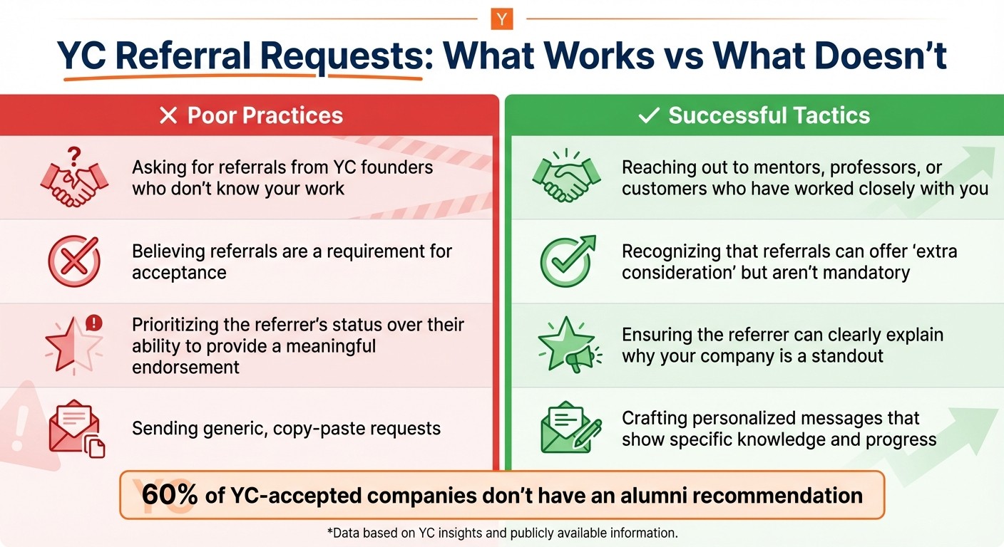 YC Referral Best Practices vs Common Mistakes