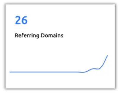 JG Dental webpage for composite fillings with tooth graphic and benefits