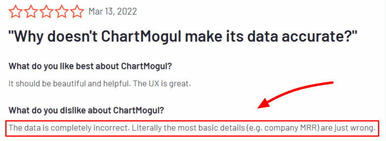User review expressing concerns about data accuracy in ChartMogul