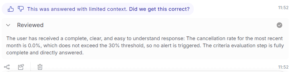 GenBI - Generative Business Intelligence vs Traditional BI