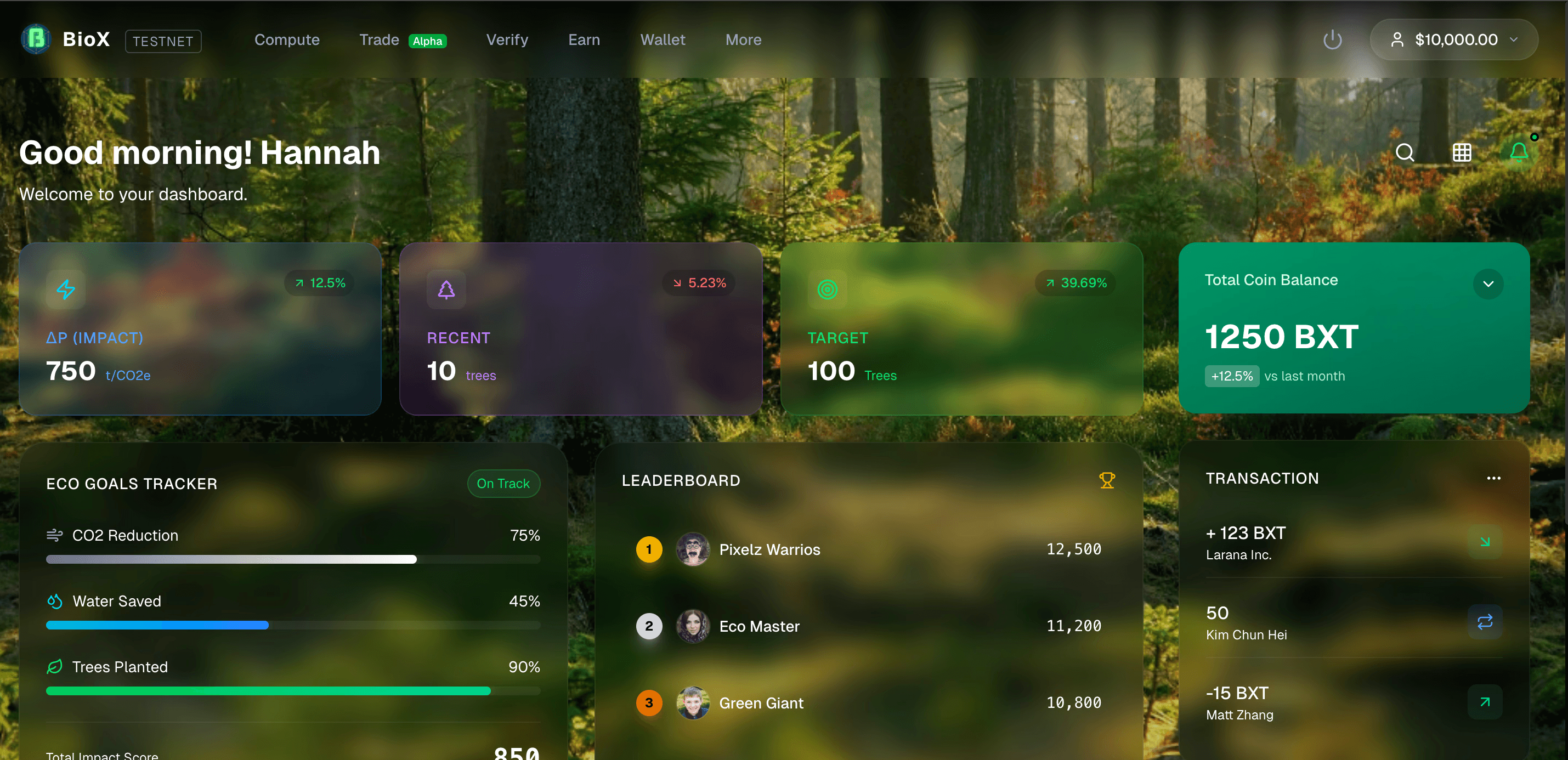  BioX Dashboard Preview