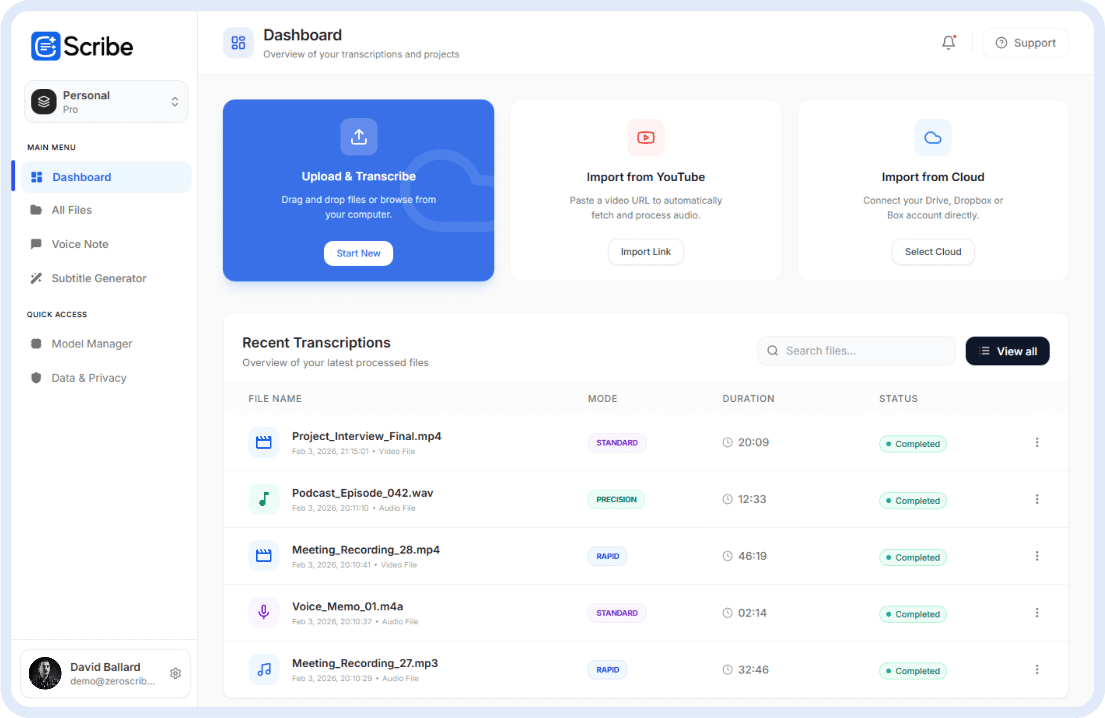 Business dashboard showing revenue, deals, customer list, growth chart, and new activity. 
