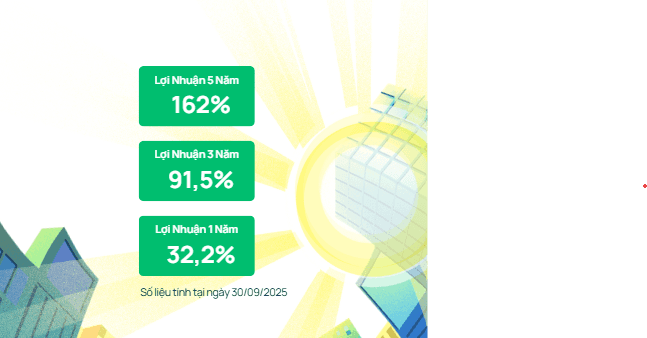 Drag and drop functionality