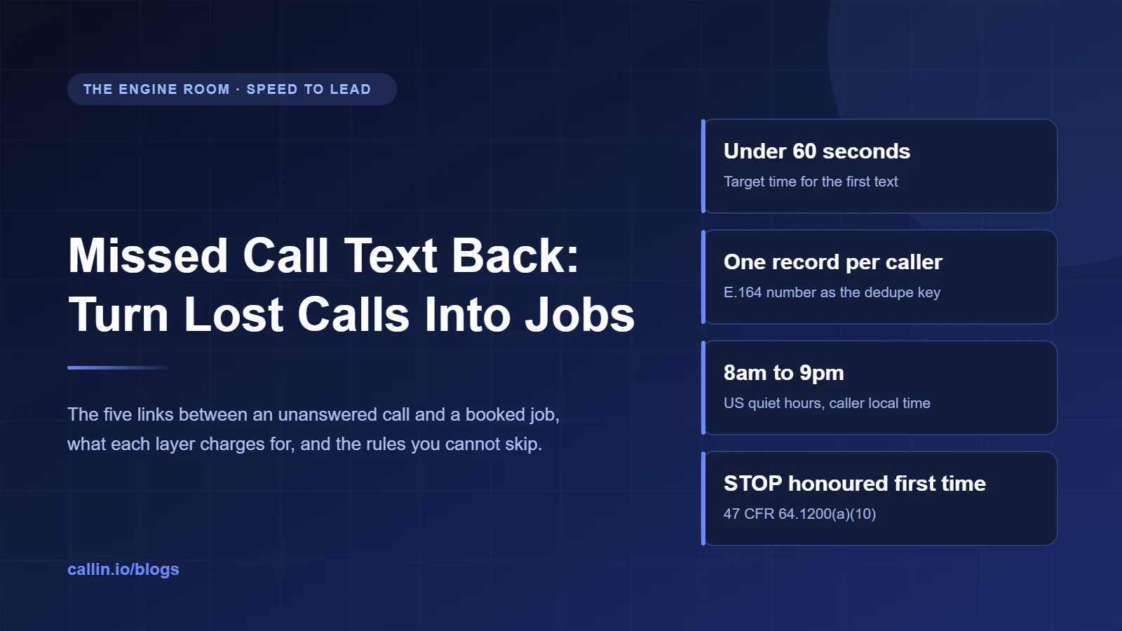 Missed call text back diagram showing the five steps from unanswered call to booked job