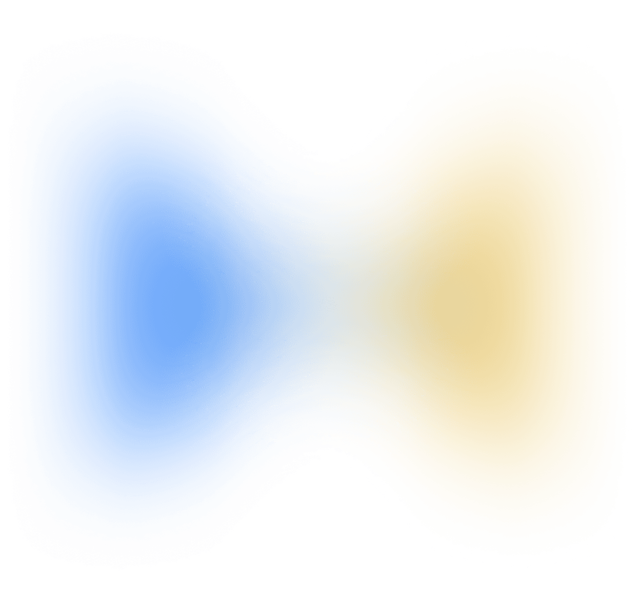 gradient