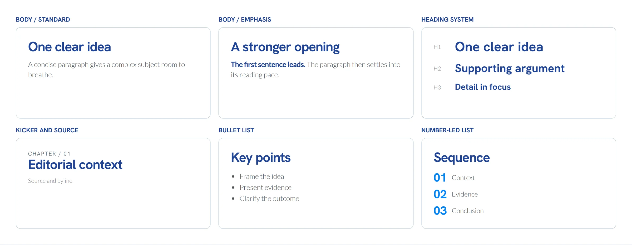 Six KoreInside reading specimens: standard body, emphasis, H1–H3 headings, kicker and source, bullet list, and number-led list.