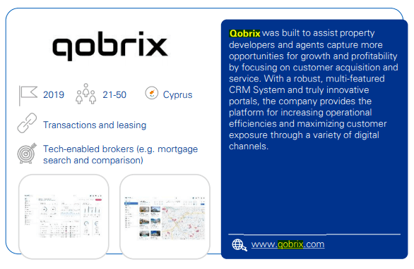 Qobrix Awards