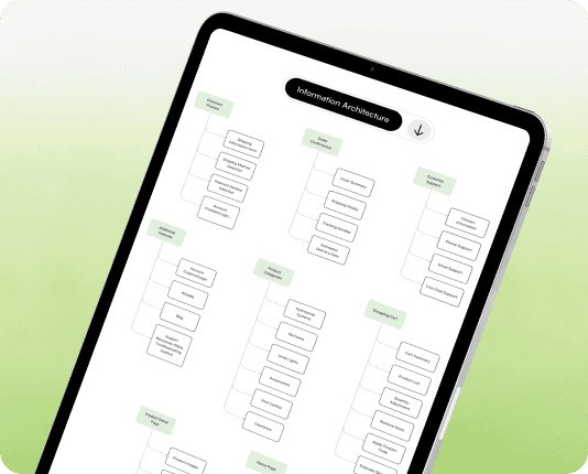 information architecture Ecommerce platform Artonest Design