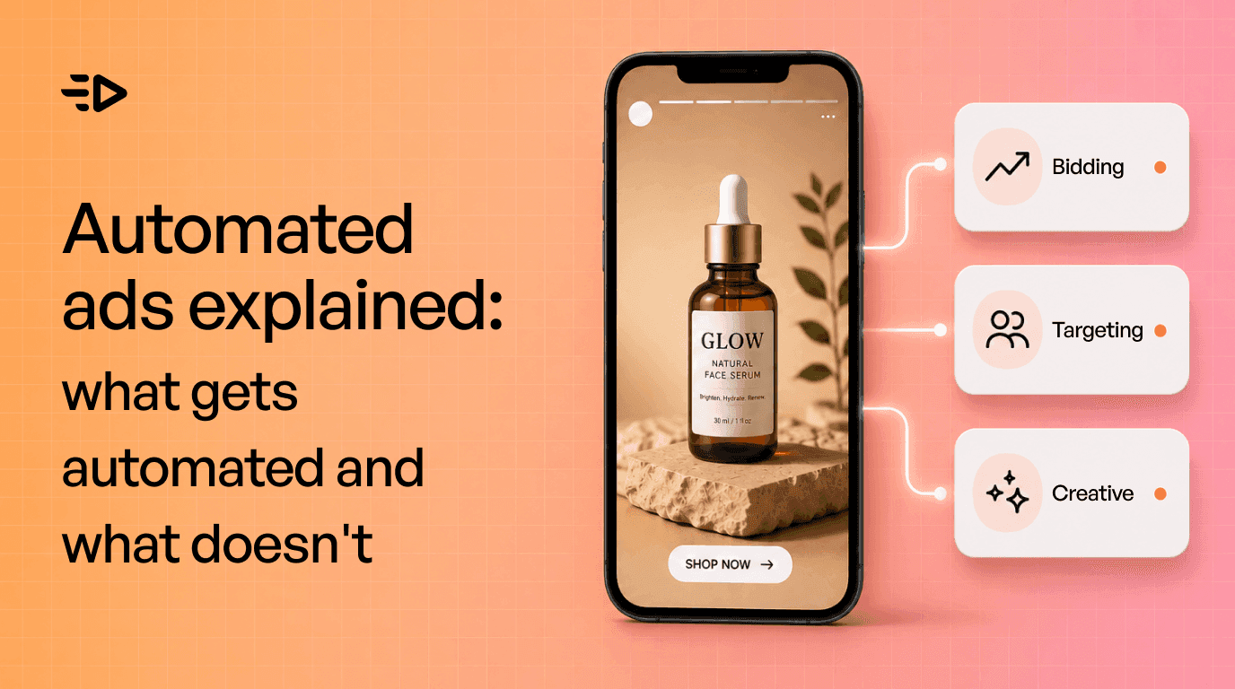 Automated Ads Explained